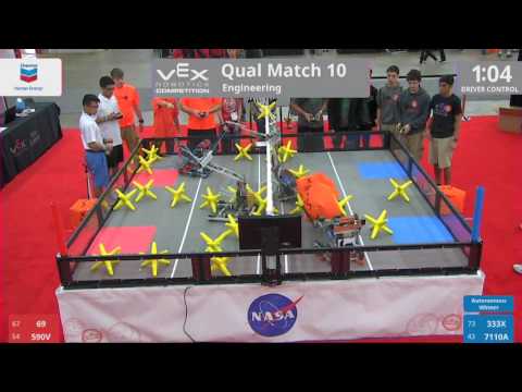 2017 VRC Engr Q10 - 69 590V vs 333X 7110A - 14 to 39