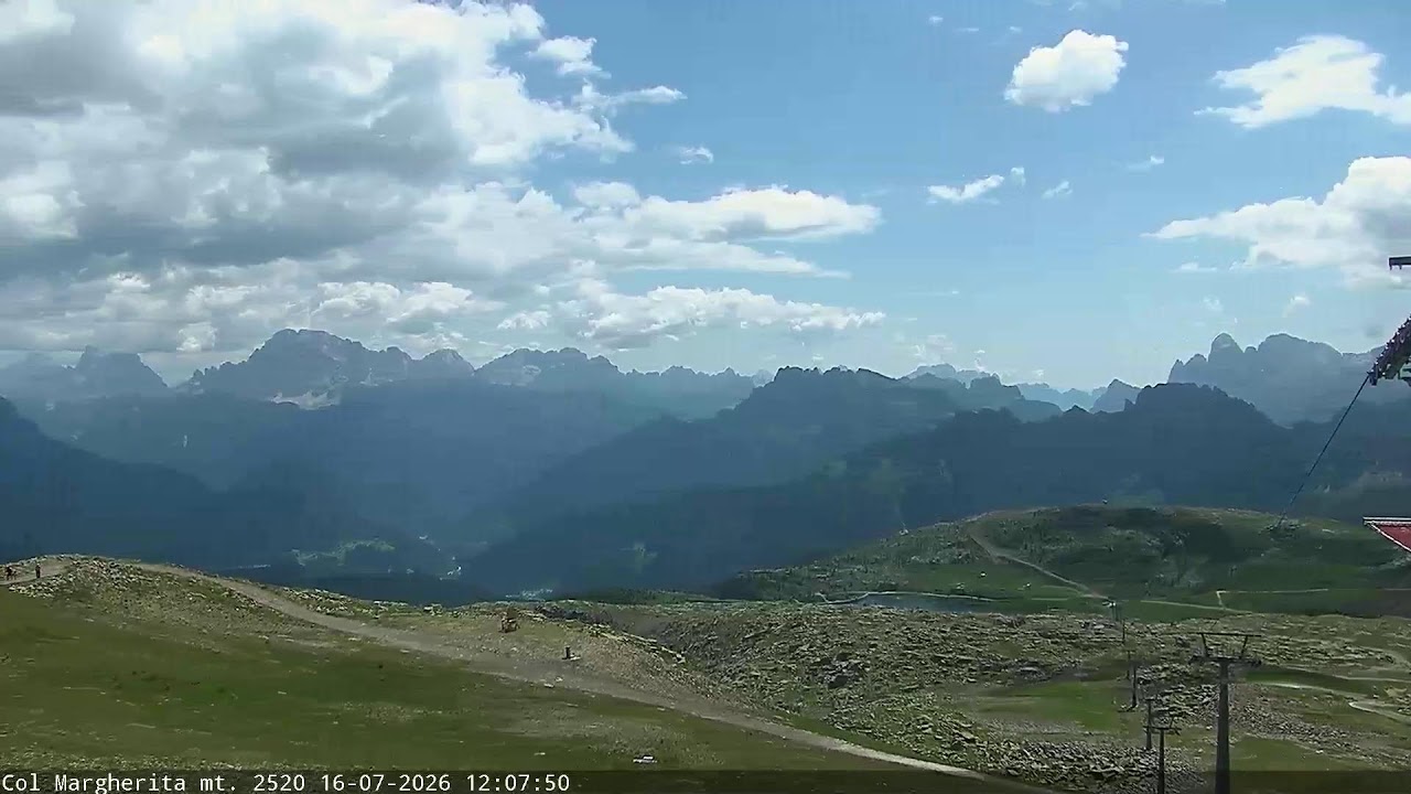 Live webcam view of Col Margherita Alpine Panorama