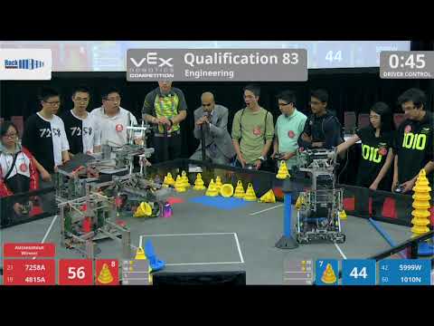 2018 VRC Engr Q83 - 7258A 4815A vs 5999W 1010N - 101 to 96