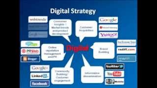 preview picture of video 'NEN Webinar #18: Social Media Marketing'