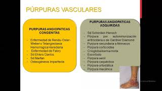 Trastornos hemorrágicos (Parte 1)