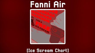 FNF Fanni Air - Ice Scream - Chart