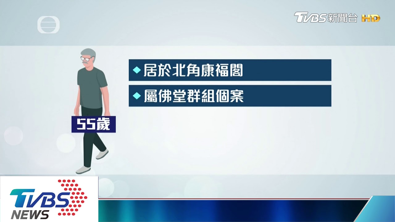 香港確診再增5例 女富豪家第2名幫傭中鏢