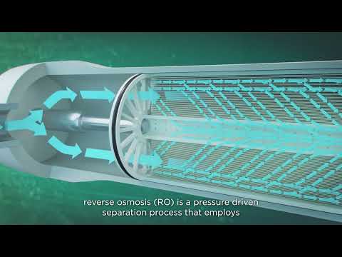DuPont™ FilmTec™ reverse osmosis membranes