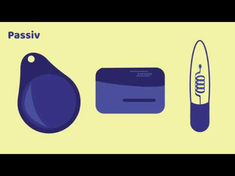 Wie funktionieren Transponder?