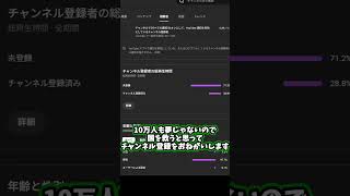 実はモンハン専門チャンネルではないらしい