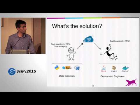 Deploying Python Machine Learning Models in Production | SciPy 2015 | Krishna Sridhar