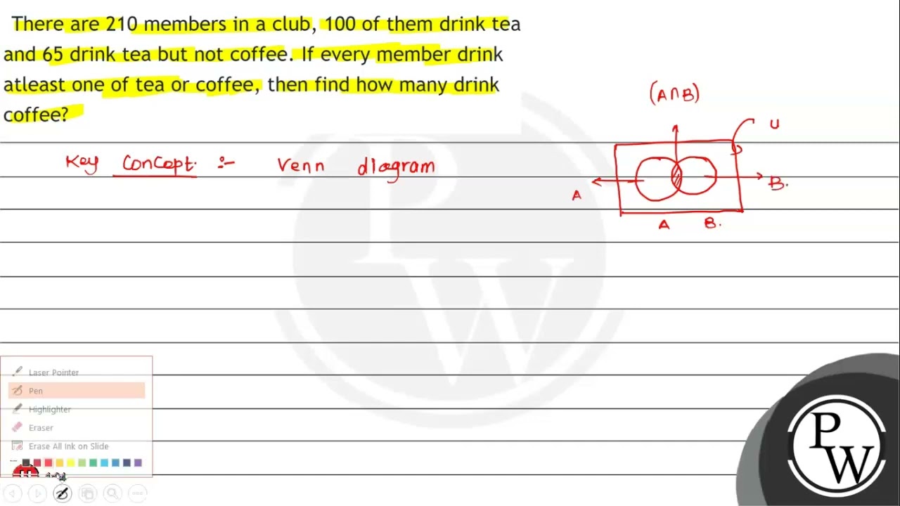 There are 210 members in a club, 100 of them drink tea and 65 drink tea but not coffee. If every...