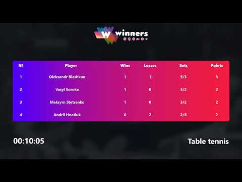 WINners League 11.01.2022  Blashkun O. - Hnatiuk A. 12:30