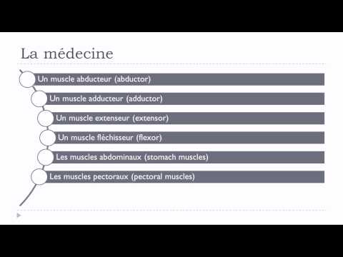 French step by step # Lesson 236