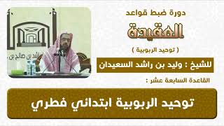 صورة توحيد الربوبية ابتدائي فطري