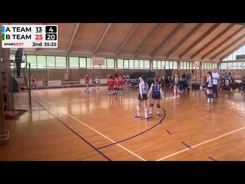 KM-Beograd- 30/04/2022