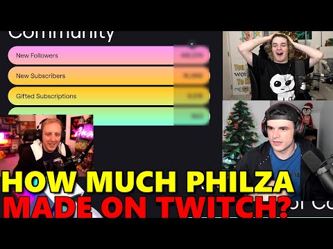 Insane Philza Twitch Earnings Reaction