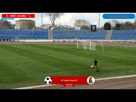 Skrót meczu Motor II Lublin S.A. - Grom Różaniec 20220424 Hummel IV Liga  Grupa Mistrzowska
