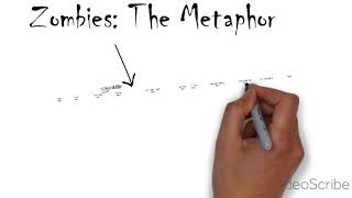 Zombies: The Metaphor- Intro