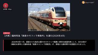 日刊ランキング動画