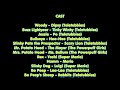 Toy Story 2 With Teletubbies Remake Part 20 End Credits