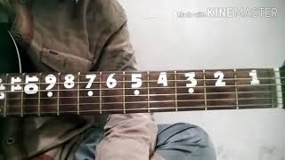Download lagu Tutorial Melodi Intro CARI JODOH - Wali - Termudah mp3