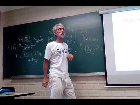 Introdução ao controle de processos - Tema 3: Sinais e Sistemas. Definições