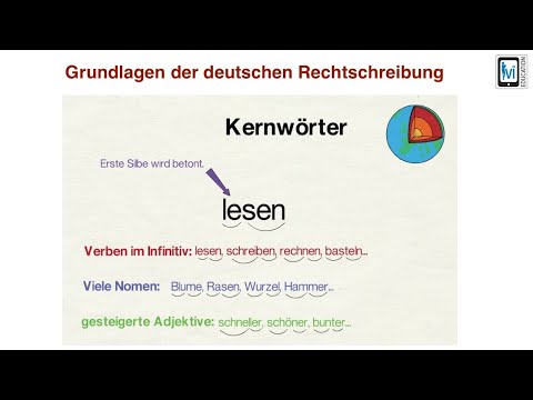 Fundamentals (basic rules) of German spelling
