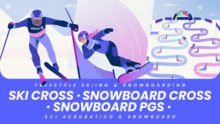 Ski and snowboard cross and parallel giant slalom explained | Speed and strategy combine ⚡ gameplay video by Ksmith5708, 1:35 duration