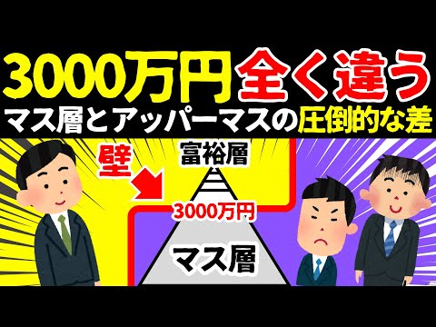 [Rich people will never do this!!] The mindset of people who can't escape from the masses