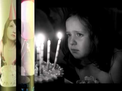 Best Happy Birthday  I Wish Birthday 2024