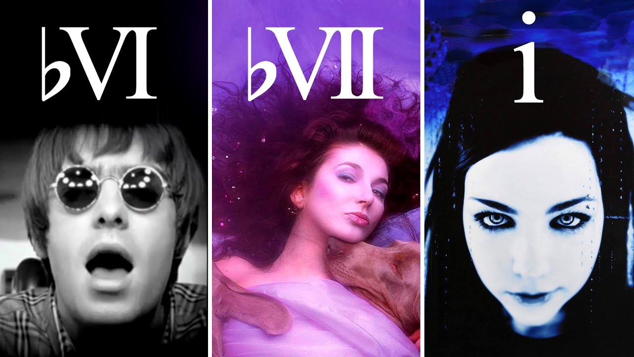 Songs that use the Running Up That Hill chord progression