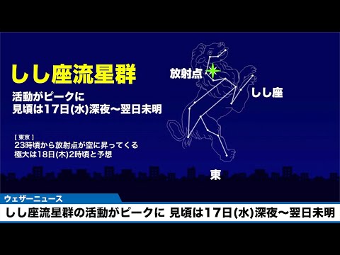 しし座流星流が金曜日にピークに達する