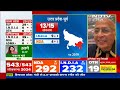 Rahul-Akhilesh की जोड़ी ने UP में BJP को दिया जोर का झटका | Lok Sabha Elections 2024 LIVE Updates - Video