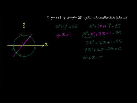 الصف التاسع الرياضيات الجبر 2 نظام المعادلات غير الخطّيّة 5