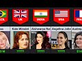 Richest Actresses 2022 Beautiful Actress Comparison