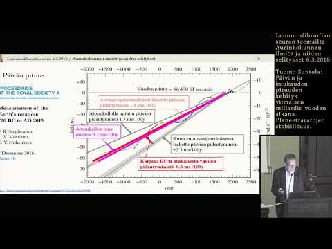 Tuomo Suntola: Päivän ja kuukauden pituuden kehitys; planeettaratojen stabiilisuus
