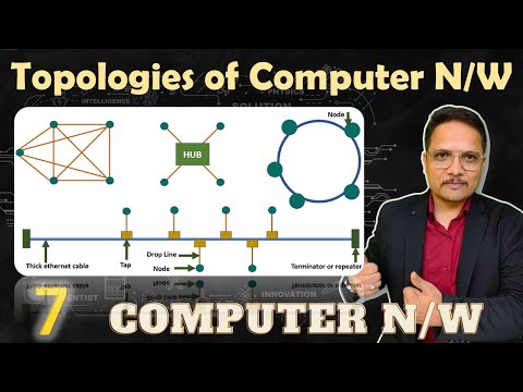 Topologies of Computer Network