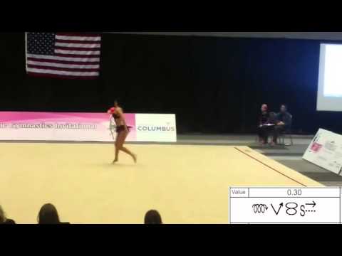 Varvara Filiou GRE Ball 2016 Difficulty Symbols Sheet Rhythmic Gymnastics