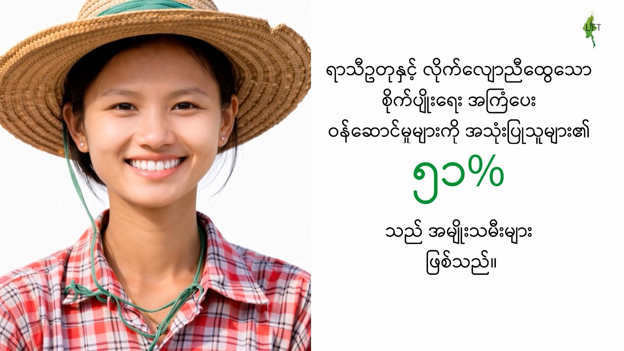 ၂၀၂၆ ခုနှစ် အပြည်ပြည်ဆိုင်ရာ အမျိုးသမီးများနေ့