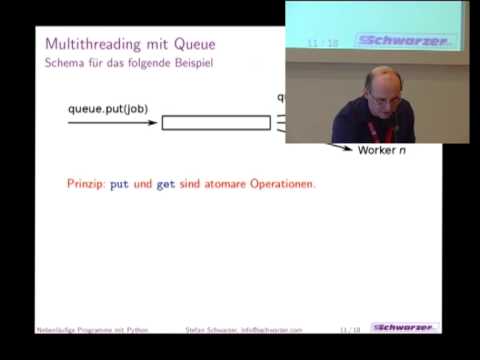 Nebenläufige Programme mit Python