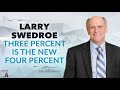 Larry Swedroe, Retirement Planning Expert: The 3% Rule is the New 4% Rule | Afford Anything Audio Larry Swedroe, Retirement Planning Expert: The 3% Rule is the New 4% Rule | Afford Anything Audio