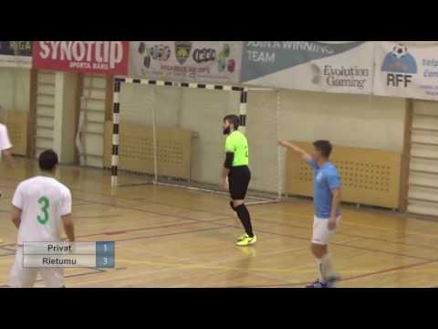 Privatbank - Rietumu banka|| Bank 2017