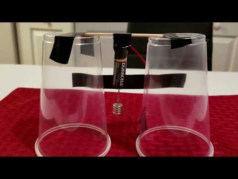 Battery Powered Electric Motor The Lorentz Force