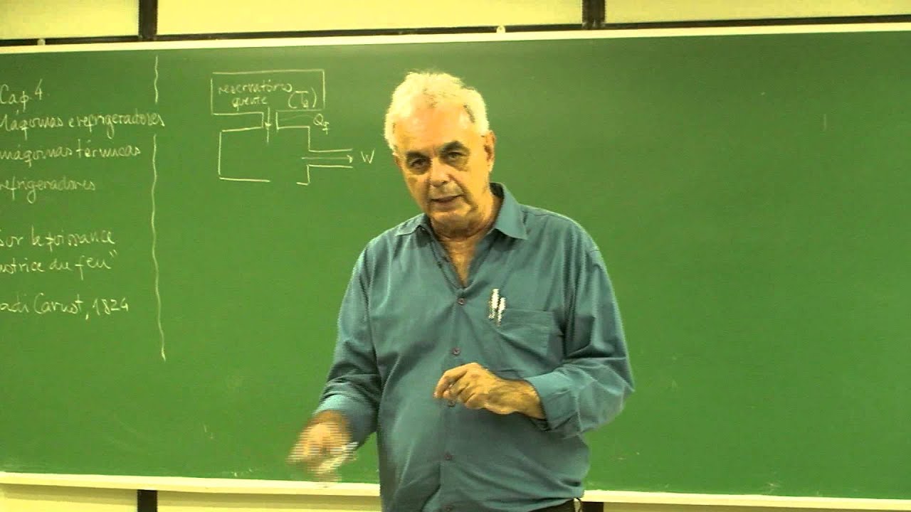 Aula 14.1 - Descrição esquemática de uma máquina térmica