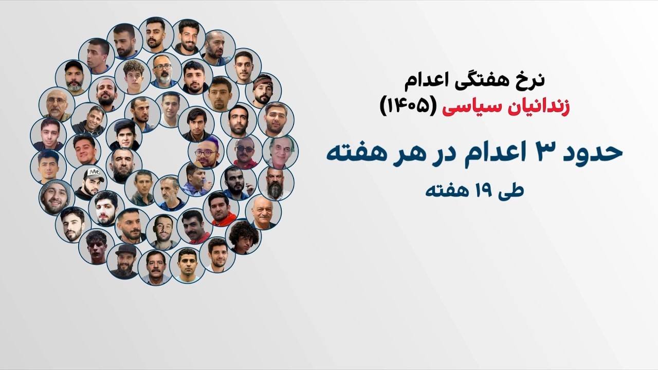 اعدام ۵۳ زندانی سیاسی در ۱۹ هفته