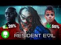 THE RESIDENT EVIL NETFLIX SHOW A Bizarre Adaptation Abomination