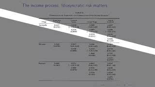 Lecture 8: Risk-Sharing Application