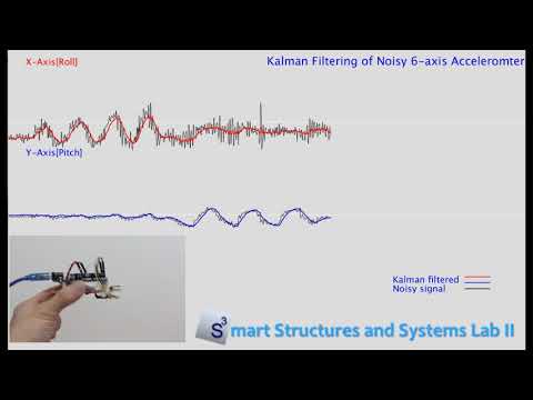 Kalman Filtering of 6-axis Accelerometer Signal