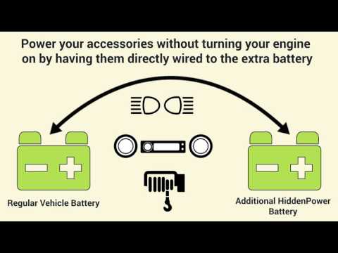 How the Torklift International HiddenPower battery box works