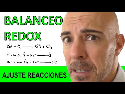BALANCEO POR OXIDACIÓN REDUCCIÓN O REDOX. Ajuste de ecuaciones químicas