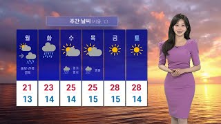 [날씨] 맑고 낮 기온 쑥 올라…자외선 ‘매우 높음’ / 연합뉴스TV (YonhapnewsTV)