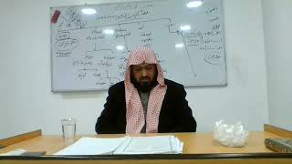 شرح ألفية ابن مالك- الدرس  44 image