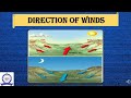 UNIT 4 Weather And Climate